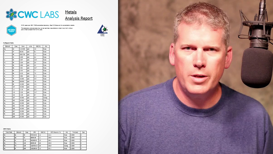 how-to-interpret-cwc-labs-test-results-cwc-labs